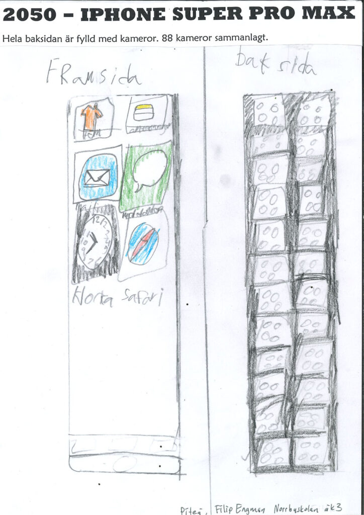 Teckning av en mobiltelefon med många kameror på baksidan.